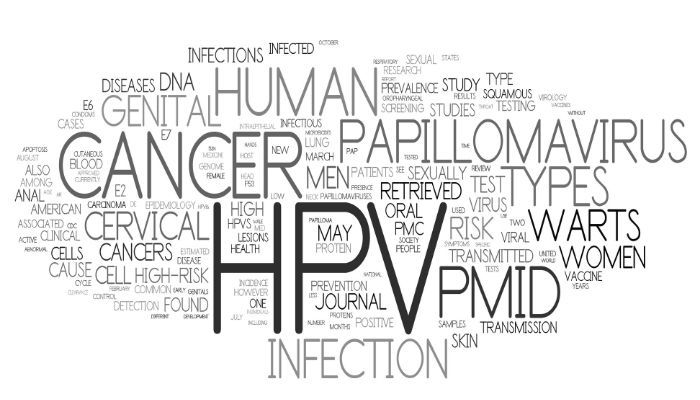 Vắc-xin HPV có phòng ngừa được tất cả các loại ung thư không?